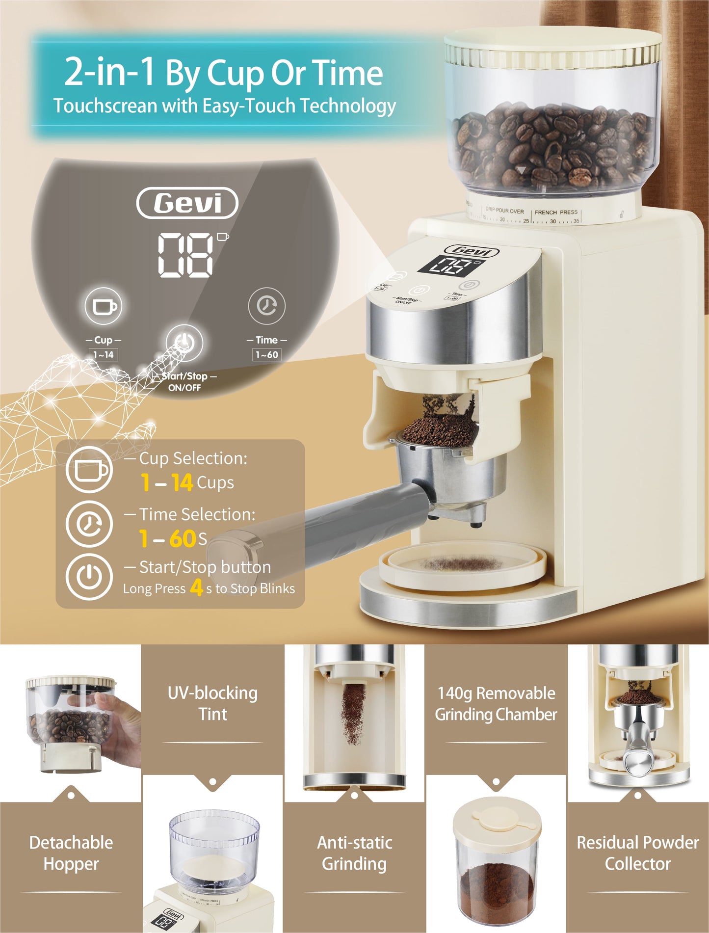 Espresso Machine 20 Bar with Grinder, Professional Espresso Maker with 35 Precise Grind Settings Burr Coffee Grinders Combos, Super-Automatic Espresso Machines, Gift for Coffee Lover