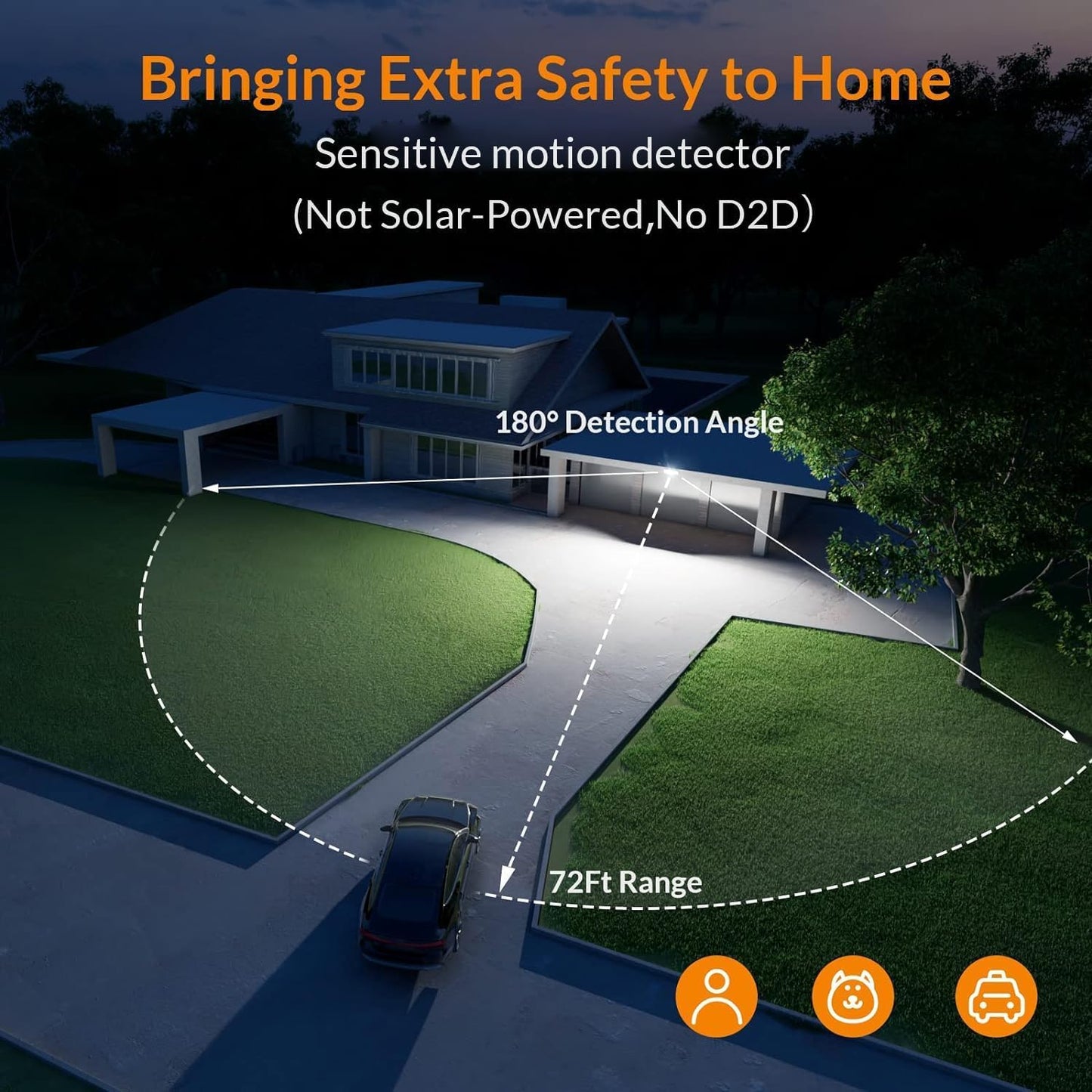 LED Security Light Motion Sensor Light Outdoor, 38W 4200LM Motion Security Light, 5500K, IP65 Waterproof, 3 Head Motion Detected Flood Light for Garage, Yard, Porch (Not Solar Powered, Brown)
