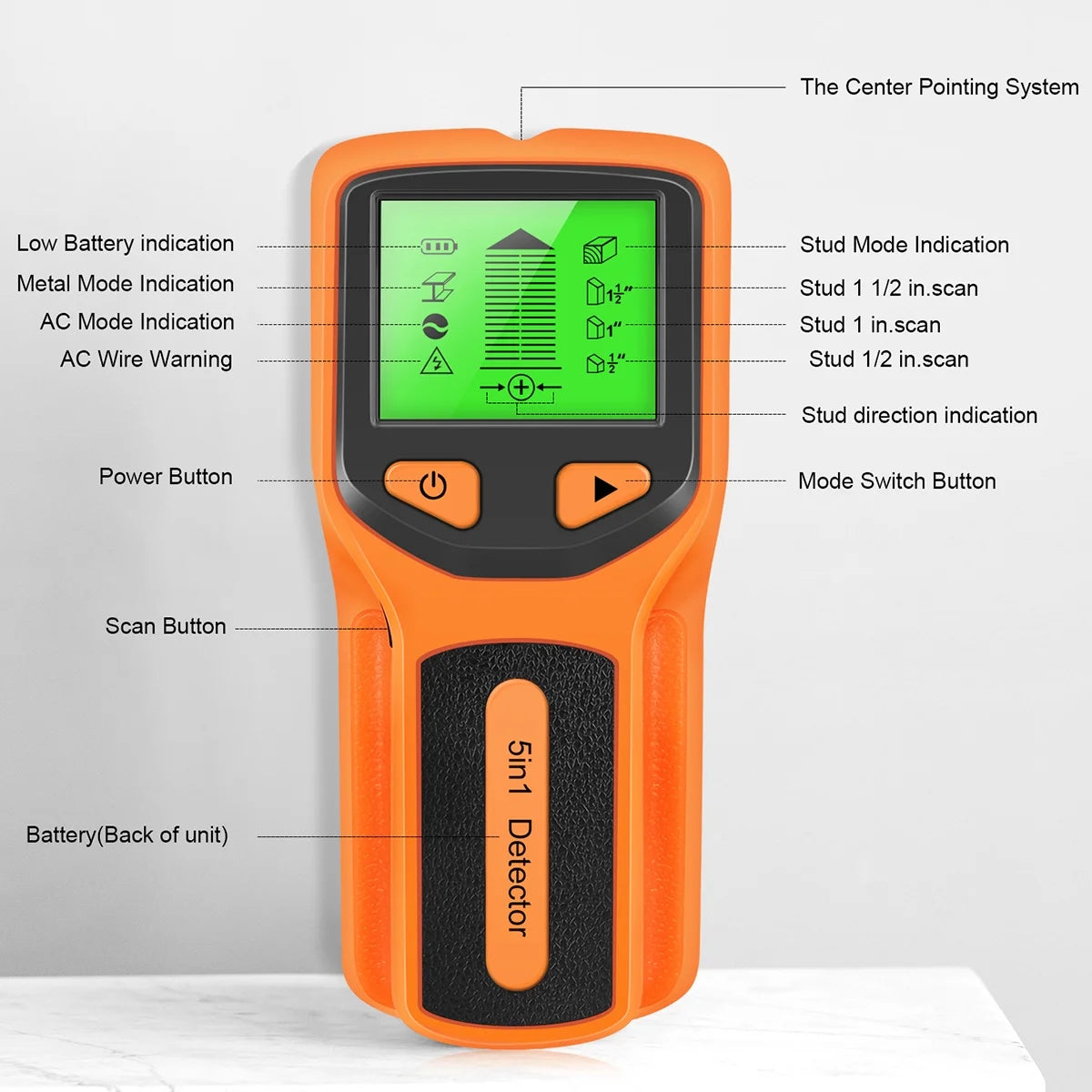 5 in 1 Electric Multifunctional Wall Scanner with Digital LCD Display & Sound Warning for Wood, Metal, Studs, Live AC Wires Magnetic Stud Sensor
