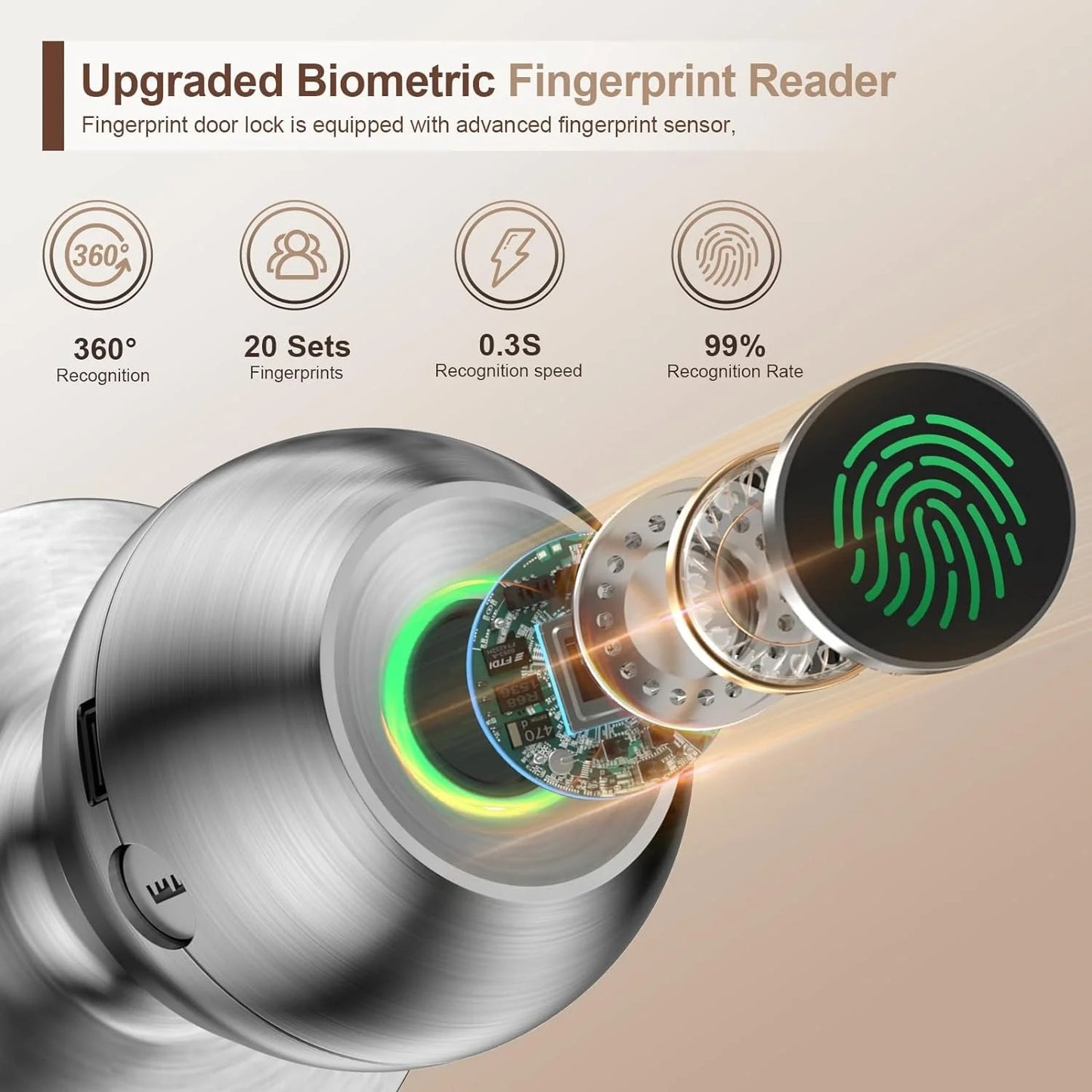 Smart Door Lock, Fingerprint Door Lock Knob with App Control, Suitable for Home, Cloakroom, Offices, Hotels (K10)