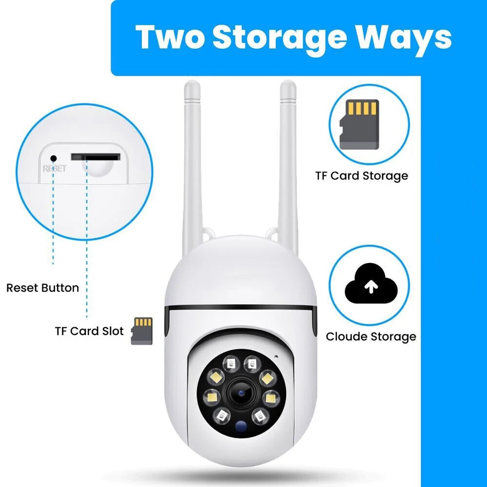 Wireless Home Security Camera 5G ,1080P Security Cameras Indoor with Motion Detection Wifi Night Vision Surveillance Camera ,2-Way Audio Camera with 32G Memory Card