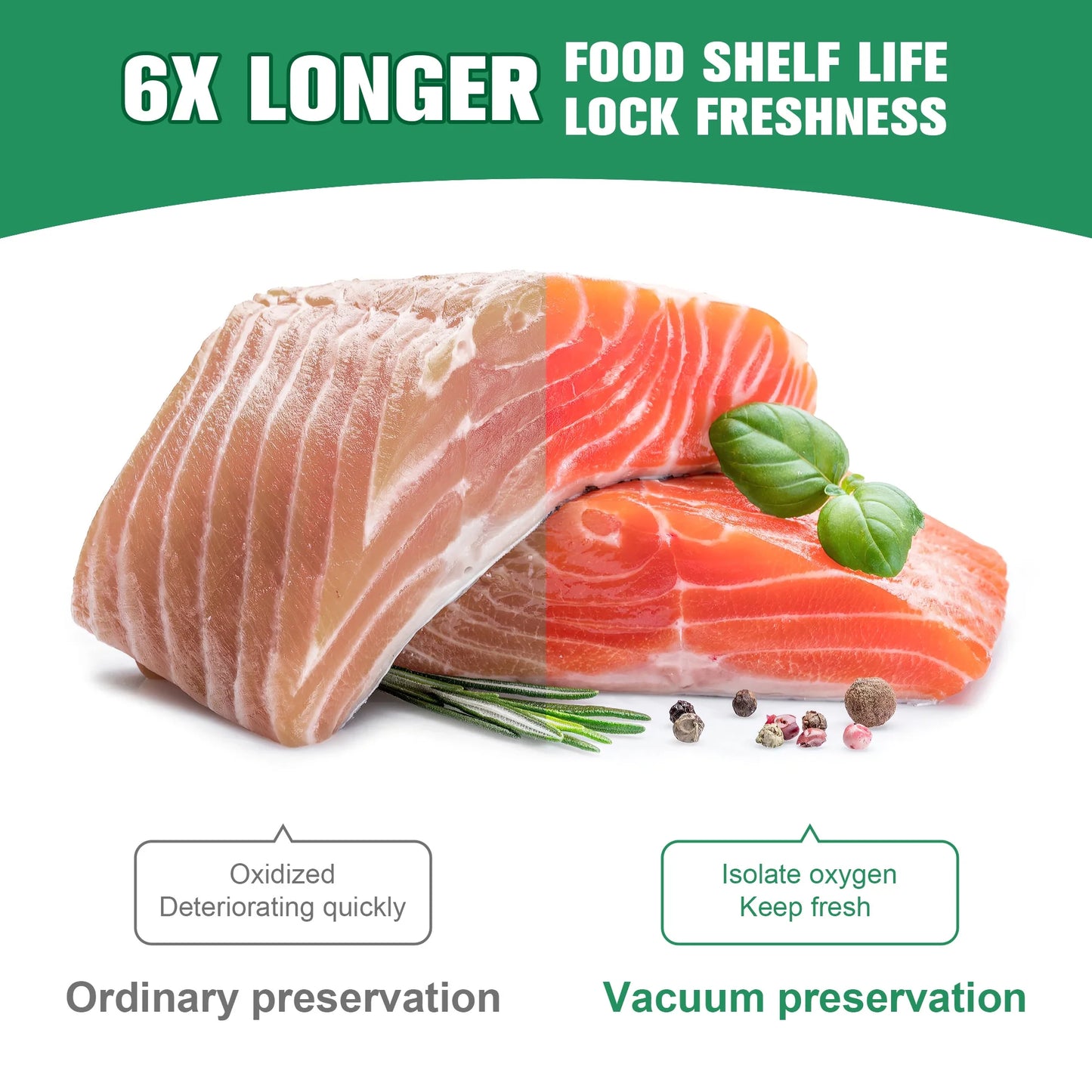 Vacuum Sealer Bags for Food Saver,11"X 16' 3 Rolls,Food Saver Bags,Vacuum Seal Bags for Food, Food Saver Bags for Sealer