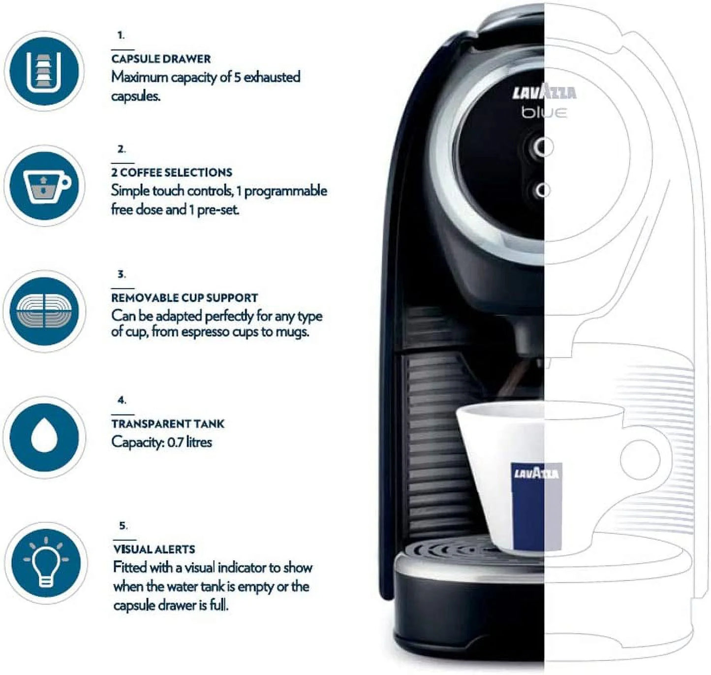 Classy Mini Espresso Coffee Machine, Expert Espresso Capsule Compatibility