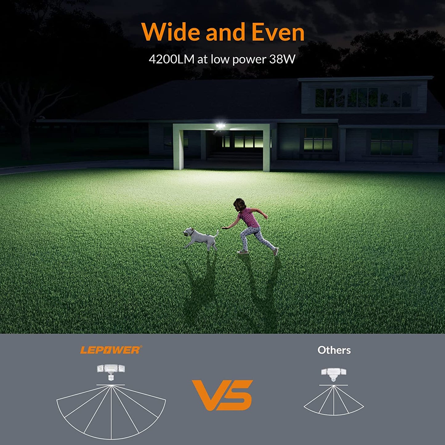 LED Security Light Motion Sensor Light Outdoor, 38W 4200LM Motion Security Light, 5500K, IP65 Waterproof, 3 Head Motion Detected Flood Light for Garage, Yard, Porch (Not Solar Powered, Brown)