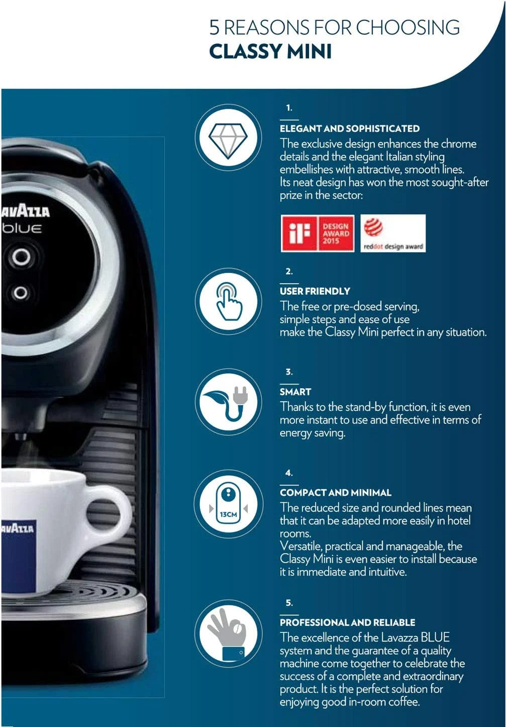 Classy Mini Espresso Coffee Machine, Expert Espresso Capsule Compatibility