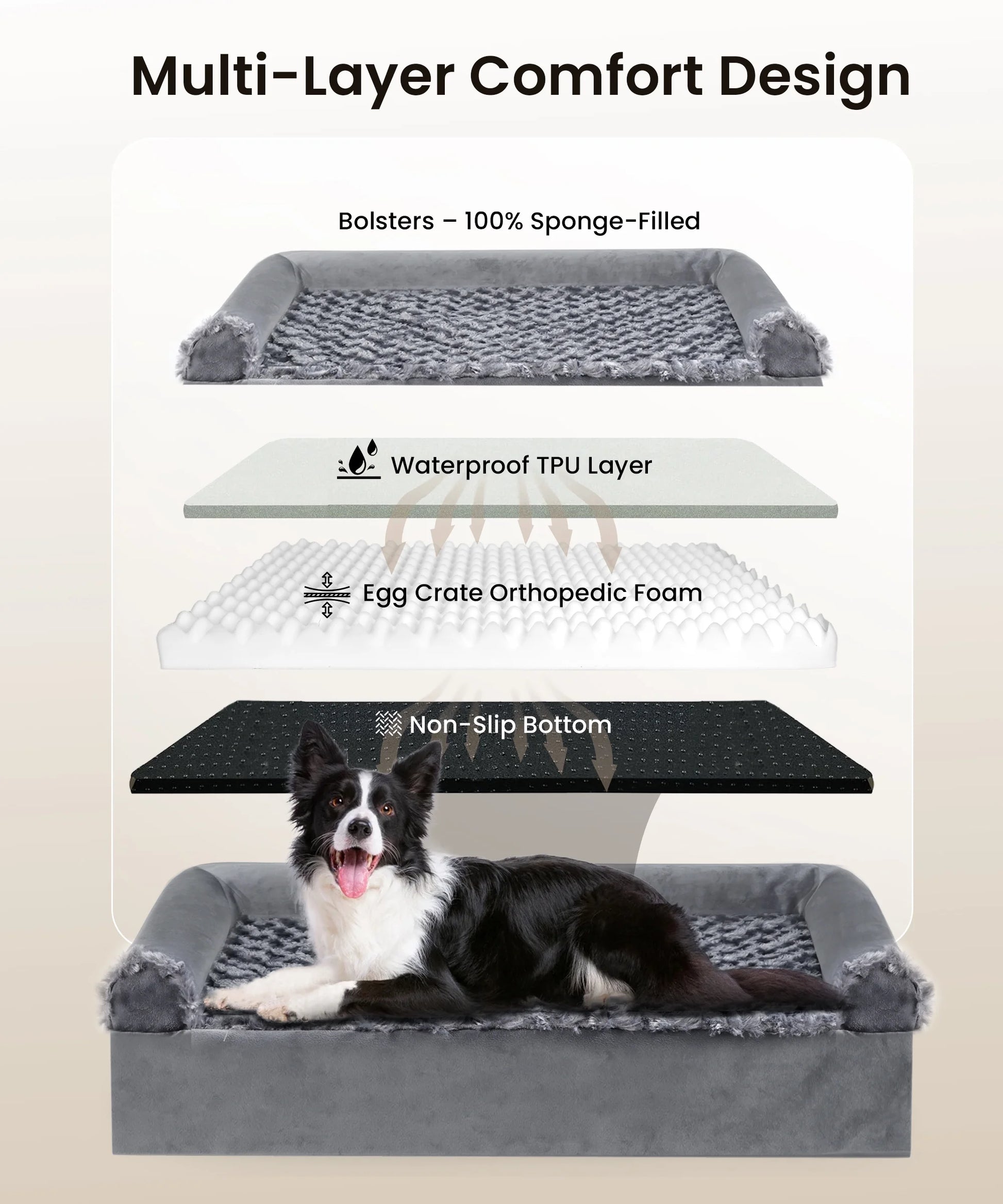 Orthopedic Dog Beds Medium Large Sized Dog, Waterproof Memory Foam Pet Bed with Sides, Non-Slip Bottom Pet Bed with Washable Removable Cover, Grey