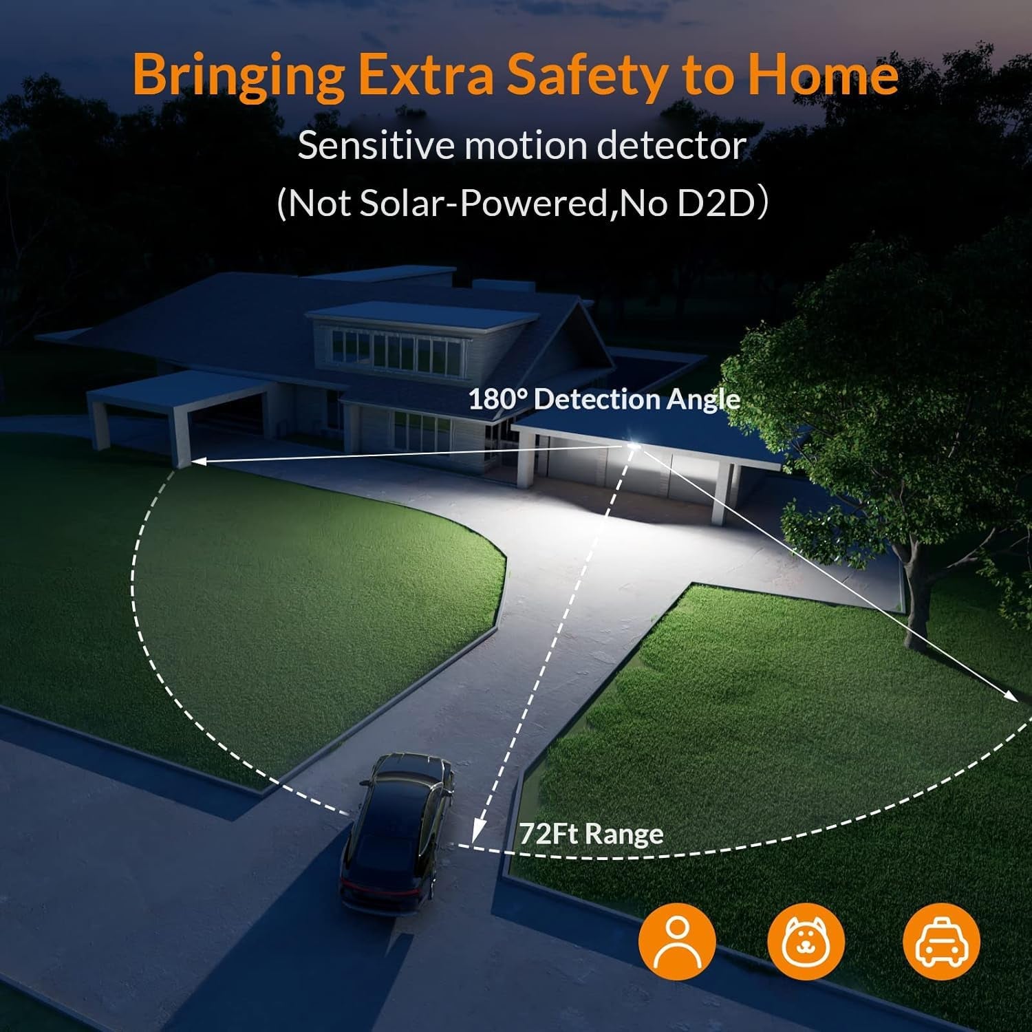 LED Security Light Motion Sensor Light Outdoor, 38W 4200LM Motion Security Light, 5500K, IP65 Waterproof, 3 Head Motion Detected Flood Light for Garage, Yard, Porch (Not Solar Powered, Brown)